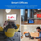 Conoce cómo los equipos de Videoconferencia benefician a tu Empresa. #SmartOffices