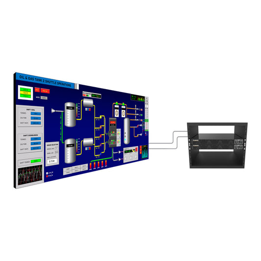 Video walls with LED screens for 24/7 use